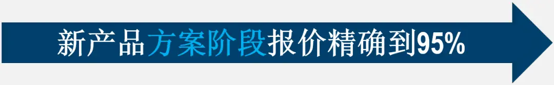 solidworks倒角怎么用